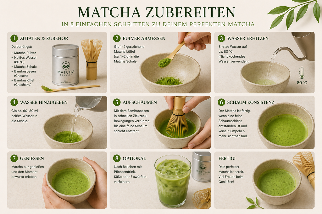 Matcha Pulver Ceremonial Grade – Stoffwechsel & Fokus – 30g – Uji Japan